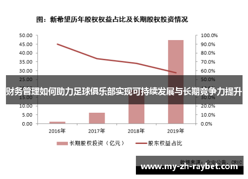 财务管理如何助力足球俱乐部实现可持续发展与长期竞争力提升