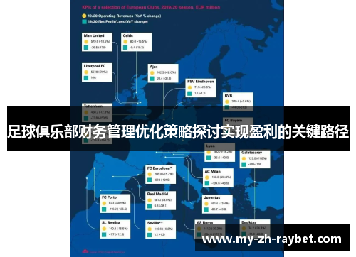 足球俱乐部财务管理优化策略探讨实现盈利的关键路径