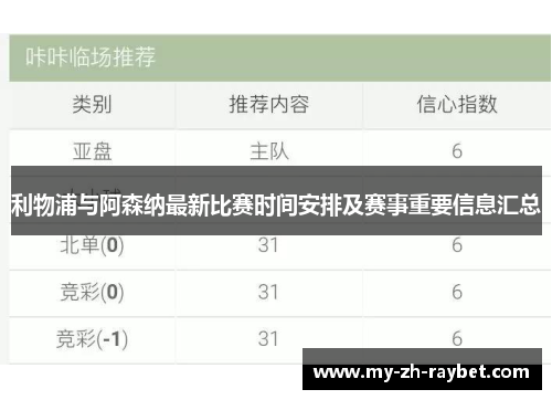 利物浦与阿森纳最新比赛时间安排及赛事重要信息汇总