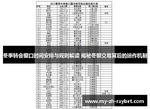 冬季转会窗口时间安排与规则解读 揭秘冬窗交易背后的运作机制