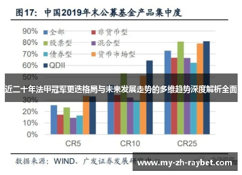 近二十年法甲冠军更迭格局与未来发展走势的多维趋势深度解析全面 近二十年法甲冠军更迭格局与未来发展走势的多维趋势深度解析全面