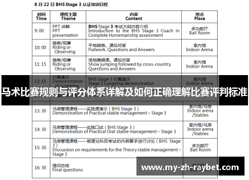 马术比赛规则与评分体系详解及如何正确理解比赛评判标准