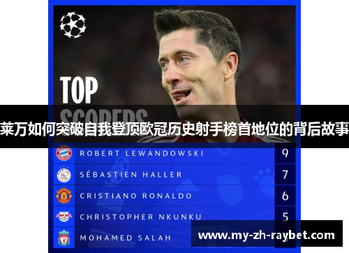 莱万如何突破自我登顶欧冠历史射手榜首地位的背后故事