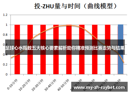 足球心水指数五大核心要素解析助你精准预测比赛走势与结果