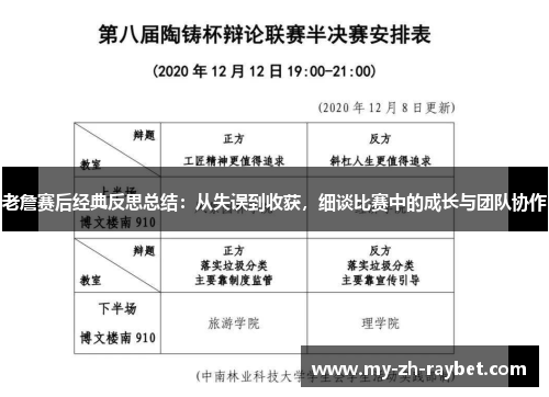 老詹赛后经典反思总结：从失误到收获，细谈比赛中的成长与团队协作