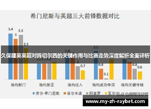 久保建英英超对阵切尔西的关键作用与比赛走势深度解析全面评析