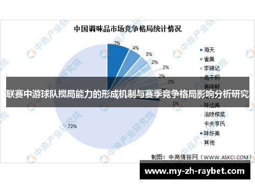 联赛中游球队搅局能力的形成机制与赛季竞争格局影响分析研究