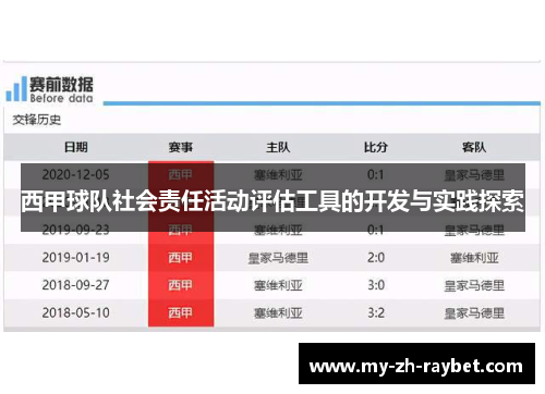 西甲球队社会责任活动评估工具的开发与实践探索