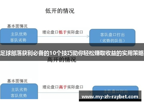 足球部落获利必备的10个技巧助你轻松赚取收益的实用策略